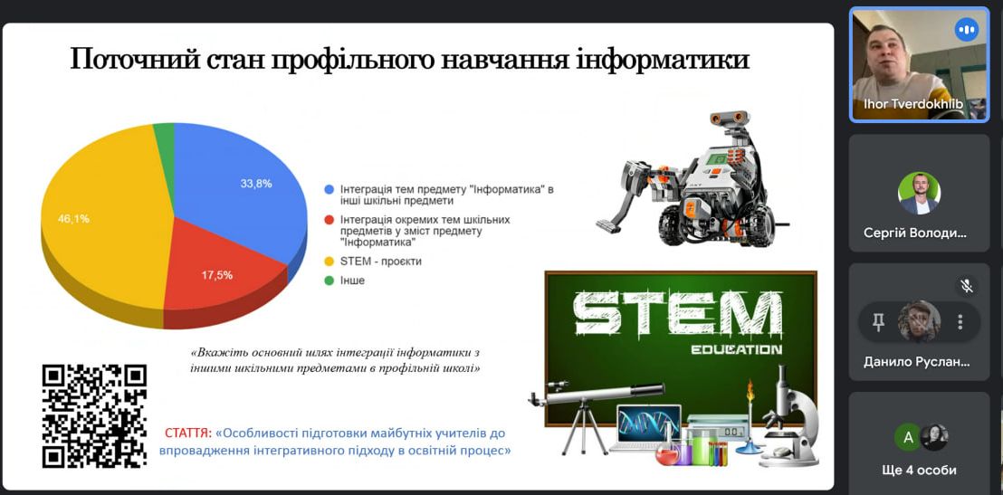  Аналіз сучасних досліджень проблеми